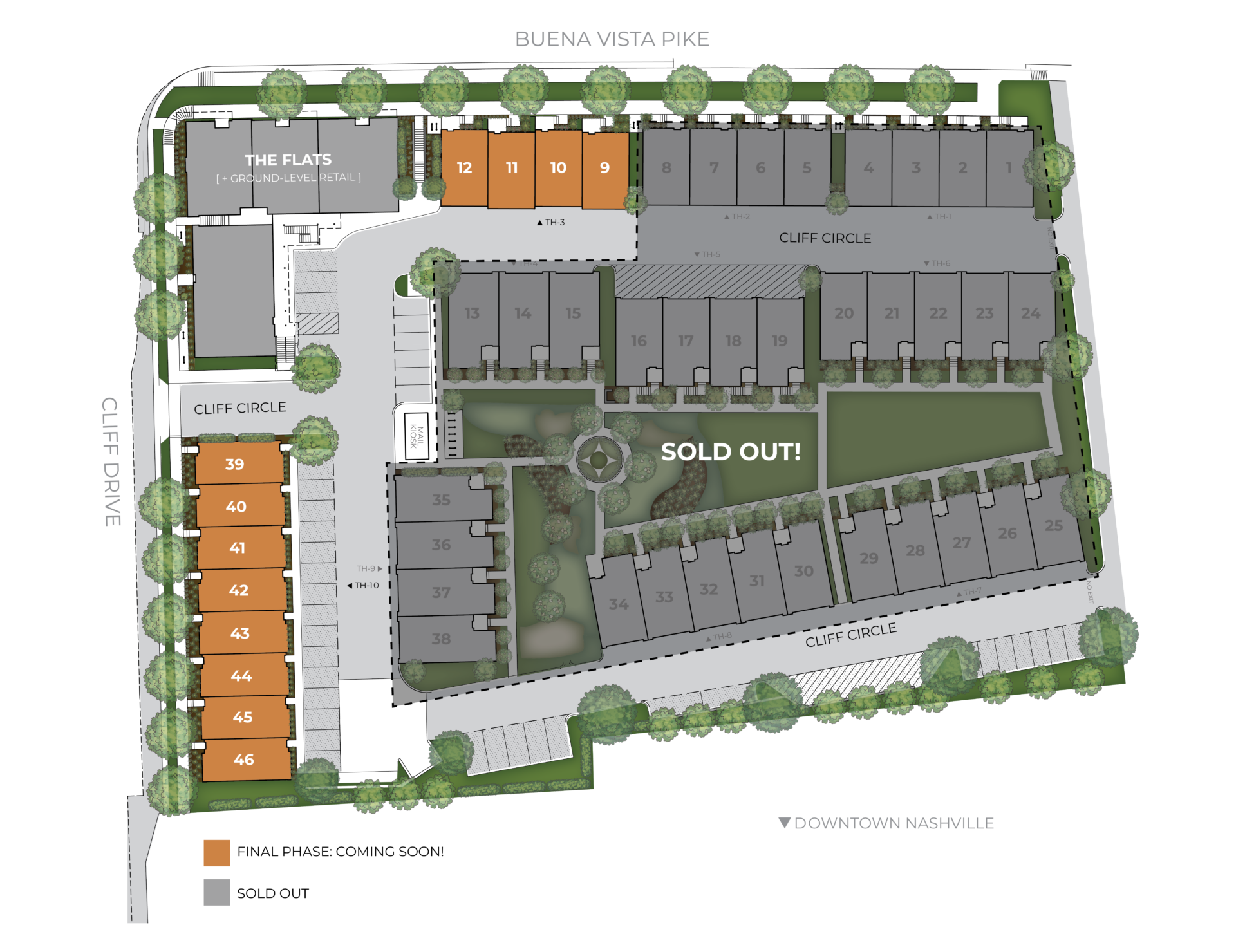 City Bluffs Site Plan - Final Phase